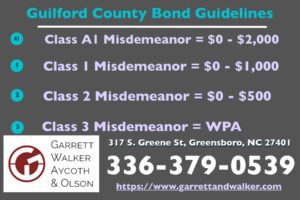 Misdemeanor Bond Guidelines Guilford County, NC