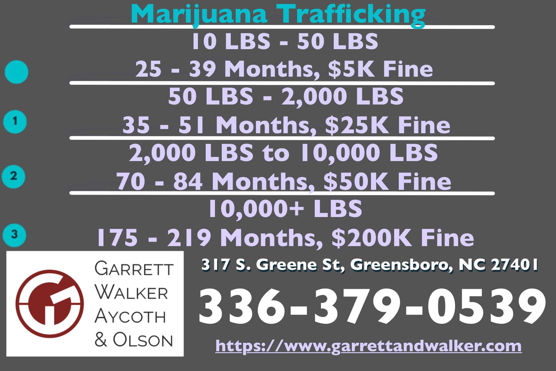 trafficking in marijuana lawyers