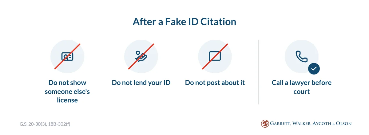 Icon tiles: do not show someone else's license, do not lend your ID, do not post about it, call a lawyer before court