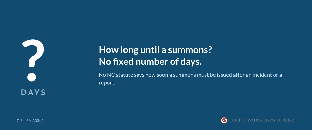 No North Carolina statute sets how many days after an incident or report a criminal summons must be issued