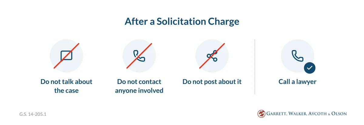 Icon tiles: do not talk about the case, contact anyone involved or post about it; call a lawyer before the first court date.